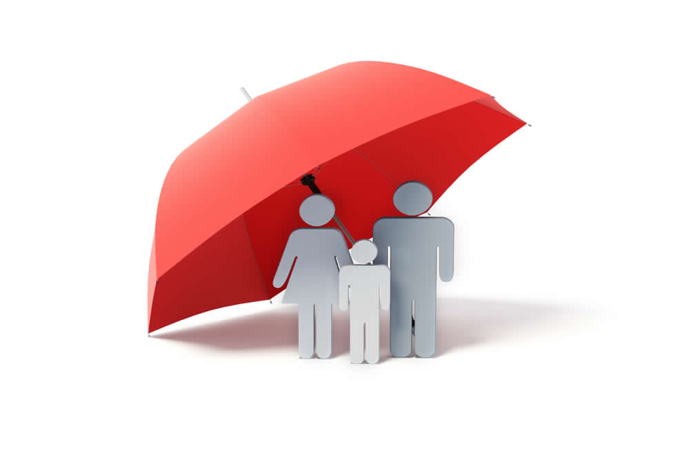 Understanding Need Based Analysis In Insurance