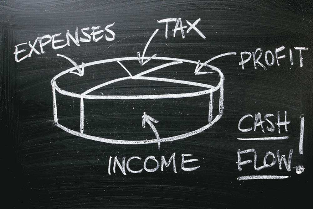 Understanding Changing Dynamics of Taxation